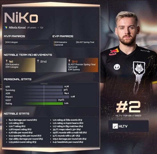 据集与基线 据集与基线