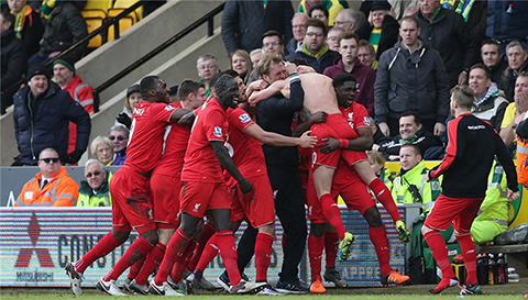 风控筛选 风控筛选