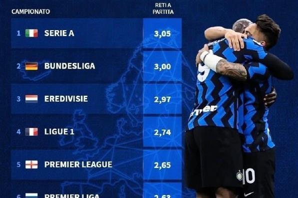 冲业绩收 冲业绩收